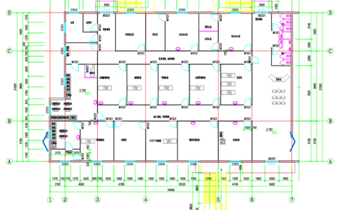 內鏡中心系統解決方案