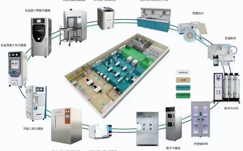 加強(qiáng)思想認(rèn)識(shí)，提高工作能力——10月份座談會(huì)簡(jiǎn)報(bào)