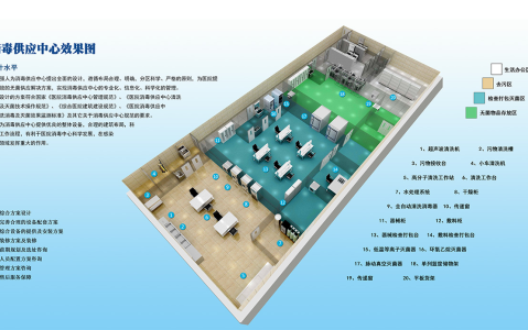 滅菌之盾：醫(yī)用消毒供應(yīng)中心的精密防線